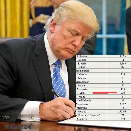 Entrée de Maliens aux USA: Une nouvelle décision vient très durcir les conditions