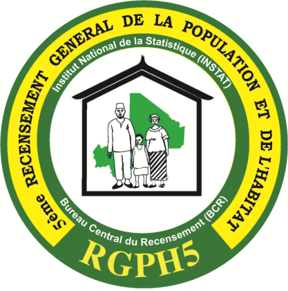 RGPH5 : La nouvelle carte démographique du Mali se redessine