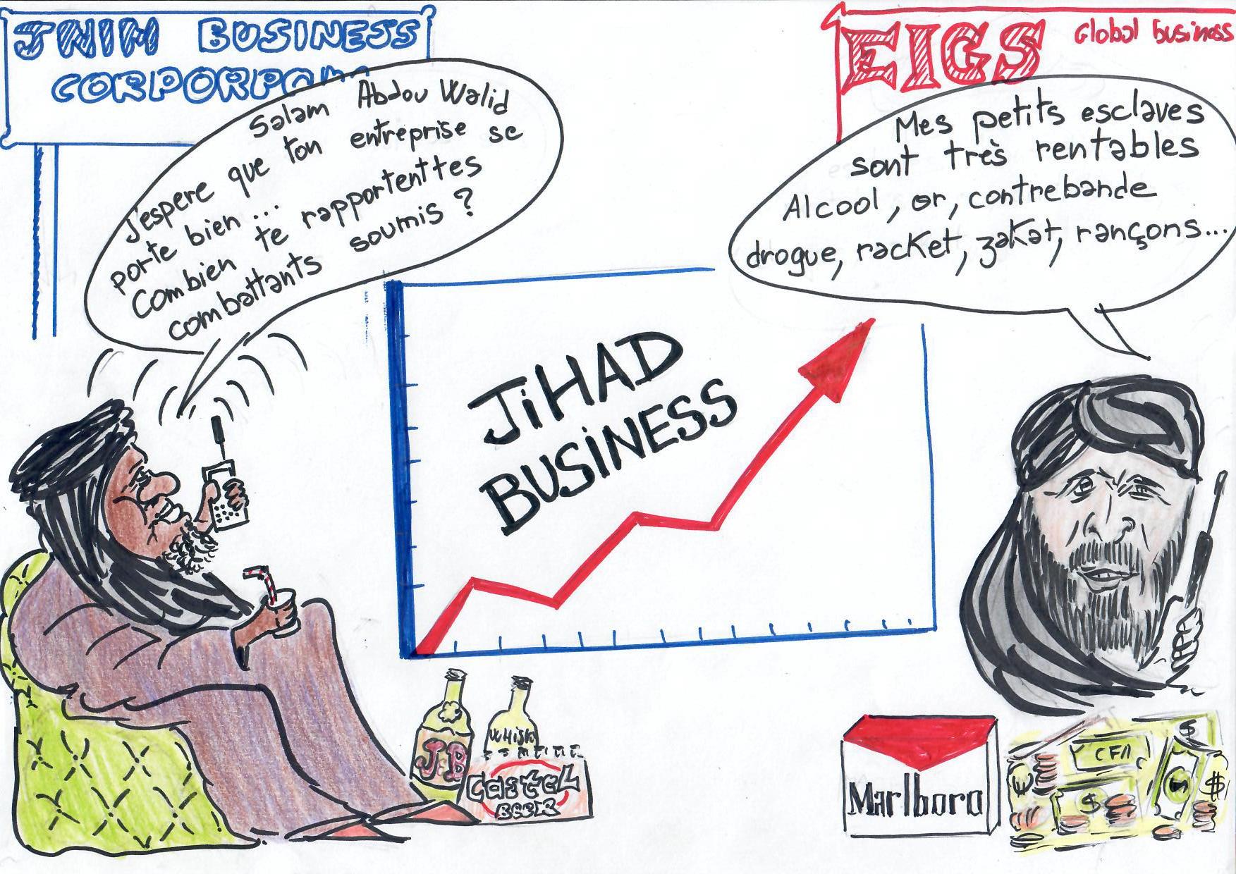 Jihad Business