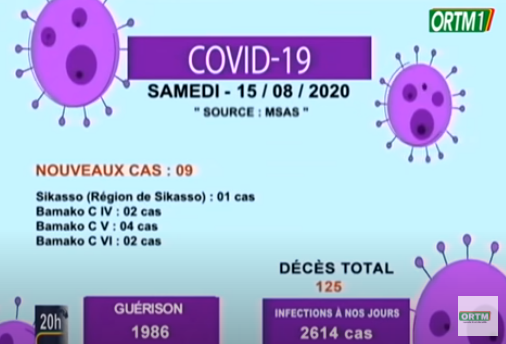 ORTM / Edition de 20H du JT du 15 Août 2020