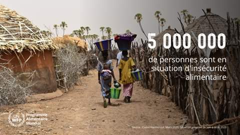 De l’insécurité militaire à l’insécurité alimentaire