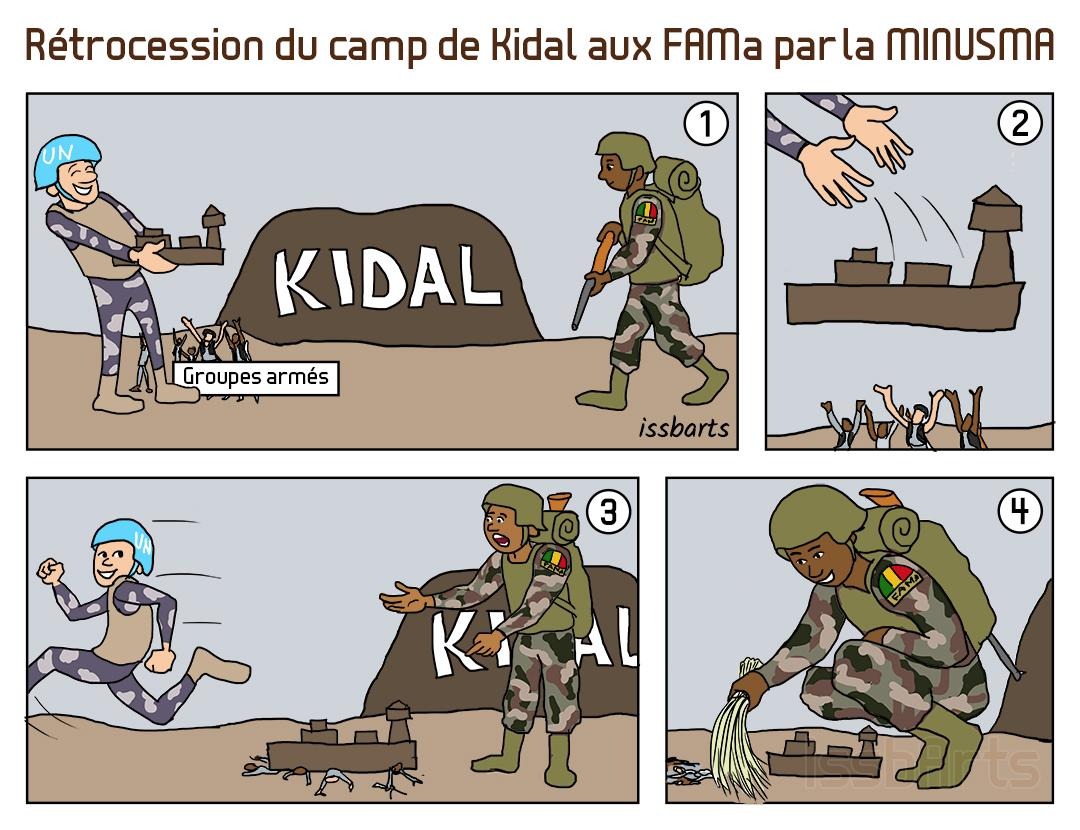 Caricature : Rétrocession du camp de Kidal aux FAMa  par la MINUSMA. 