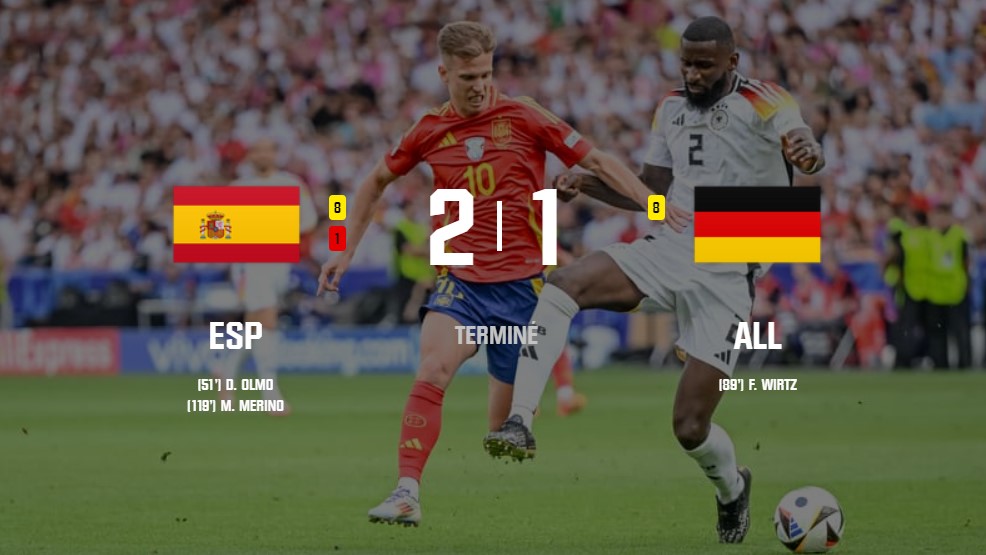 Euro 2024: L'Espagne élimine l'Allemagne après prolongation et rejoint les demi-finales de l'Euro