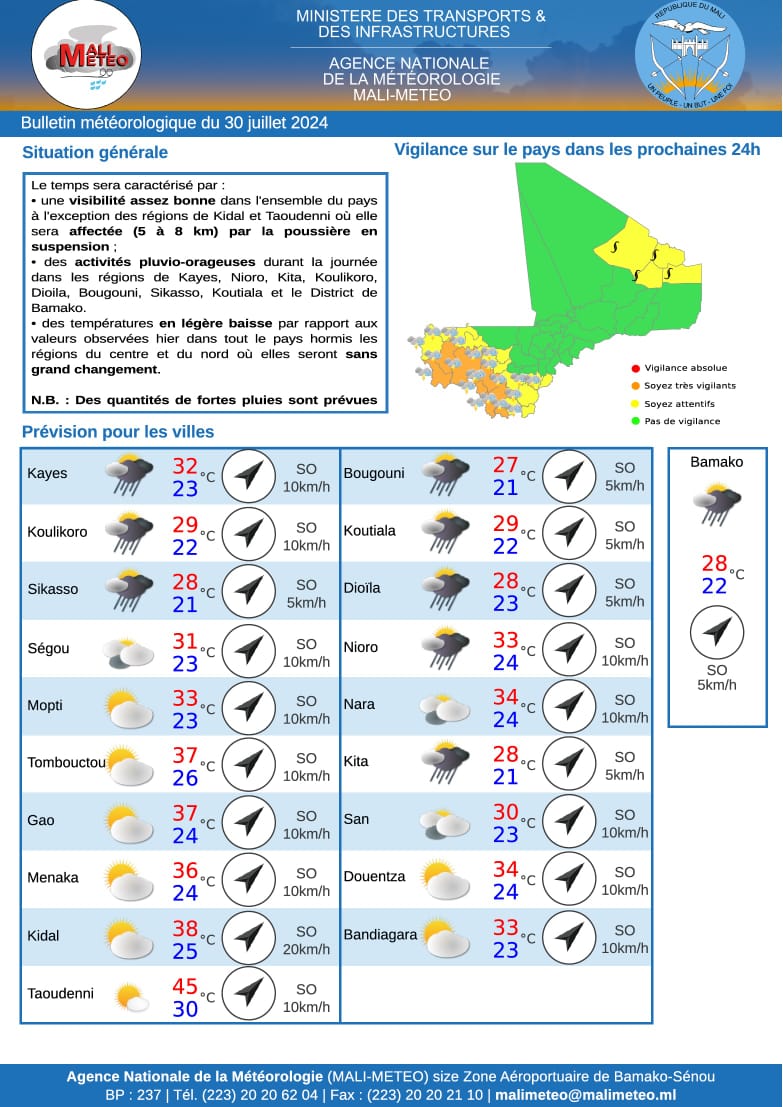 Bulletin météorologique du 30 juillet 2024: Situation générale 
