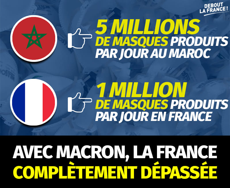 Des responsables politiques français font l’éloge du Maroc dans sa gestion de la pandémie du Coronavirus (COVID-19)