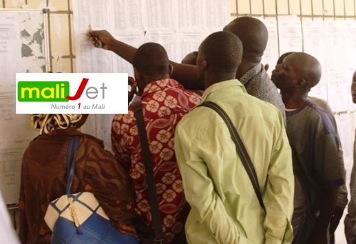 Résultat bac 2020 : le taux d’admission s’élève à 21,56 %